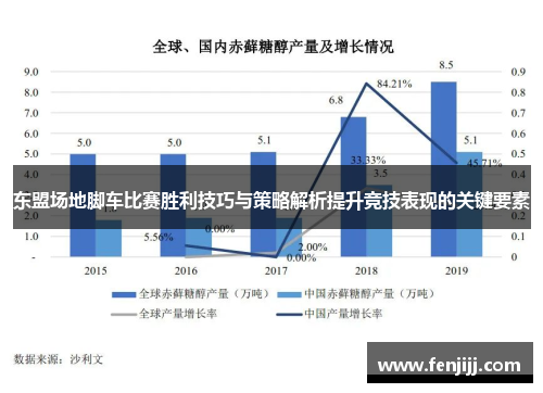 东盟场地脚车比赛胜利技巧与策略解析提升竞技表现的关键要素