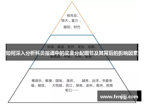 如何深入分析科贝报道中的奖金分配细节及其背后的影响因素 如何深入分析科贝报道中的奖金分配细节及其背后的影响因素