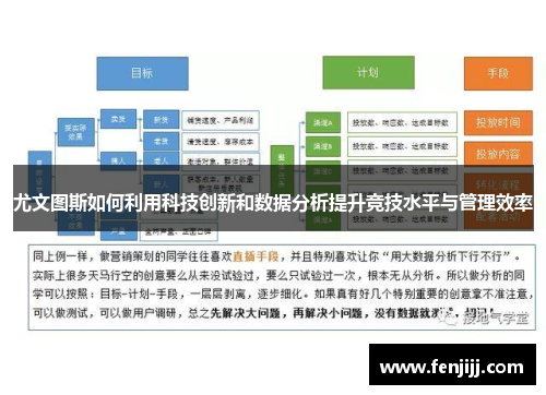 尤文图斯如何利用科技创新和数据分析提升竞技水平与管理效率