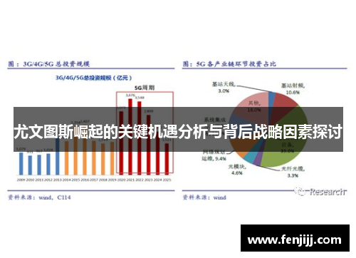 尤文图斯崛起的关键机遇分析与背后战略因素探讨