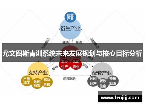 尤文图斯青训系统未来发展规划与核心目标分析
