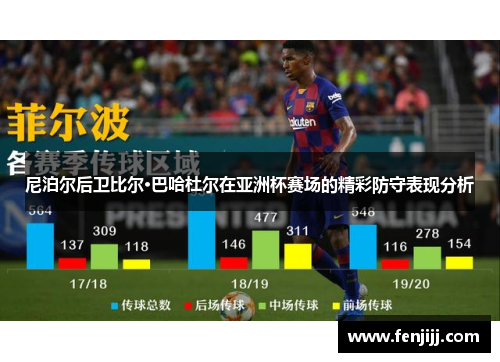 尼泊尔后卫比尔·巴哈杜尔在亚洲杯赛场的精彩防守表现分析