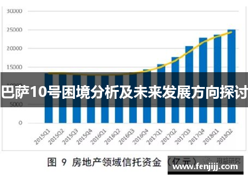 巴萨10号困境分析及未来发展方向探讨