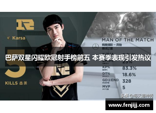 巴萨双星闪耀欧冠射手榜前五 本赛季表现引发热议